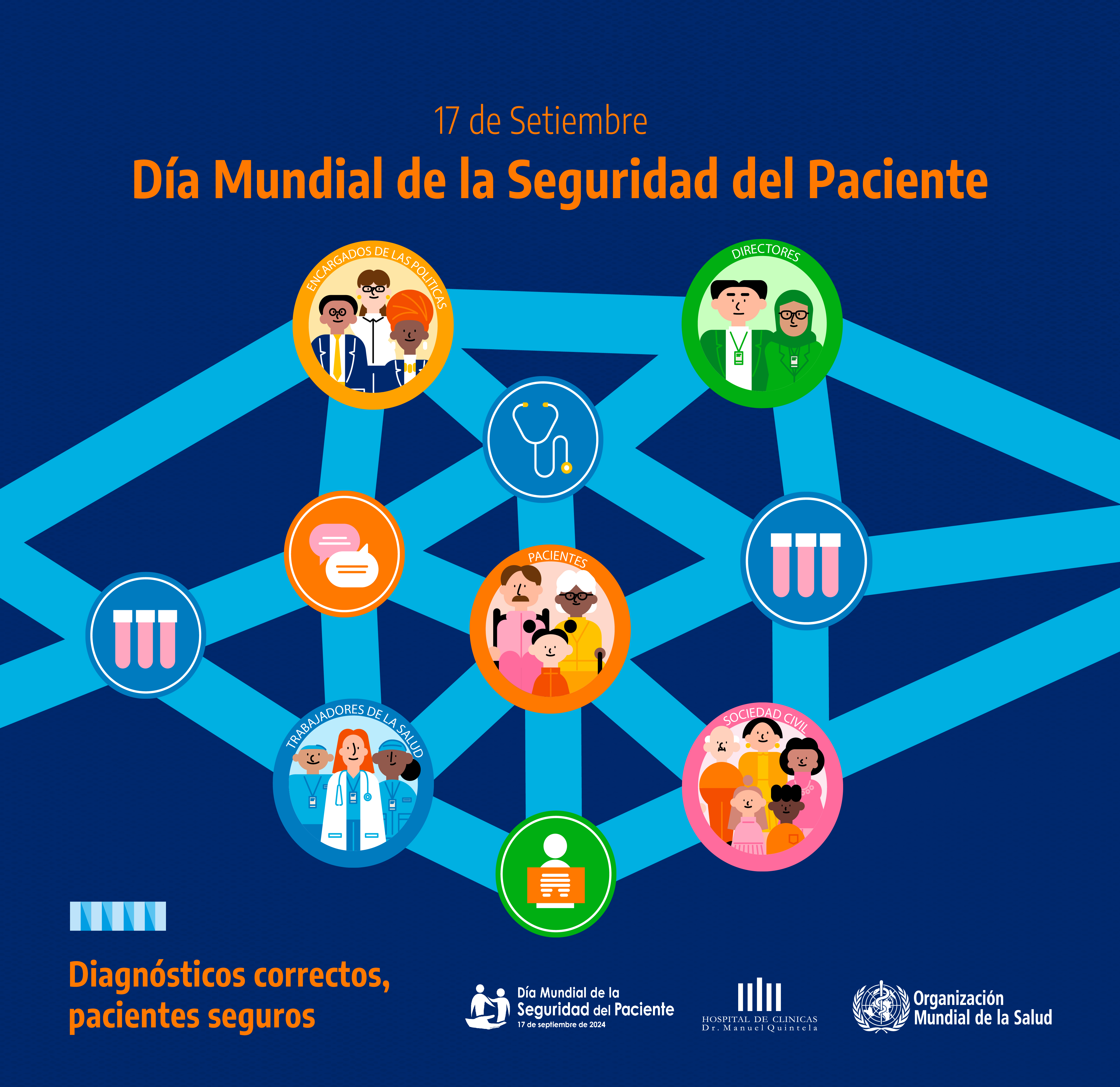 Seguridad del paciente 2024 feed IG