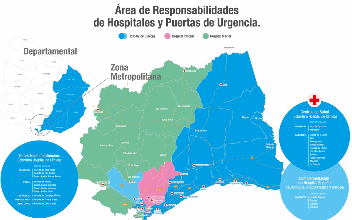 Nuevo sistema de agenda del Hospital de Clínicas