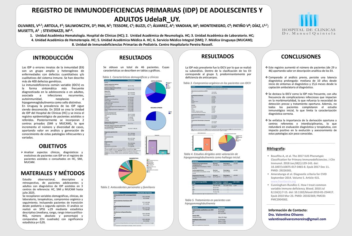 REGISTRO DE INMUNODEFICIENCIAS REGISTRO DE INMUNODEFICIENCIAS PRIMARIAS (IDP) DE ADOLESCENTES Y ADULTOS UdelaR_UY