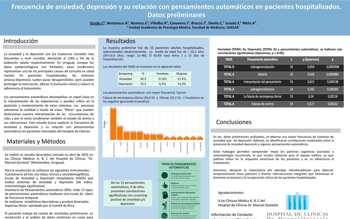 FRECUENCIA DE ANSIEDAD Y DEPRESIÓN Y SU RELACIÓN CON PENSAMIENTOS AUTOMÁTICOS