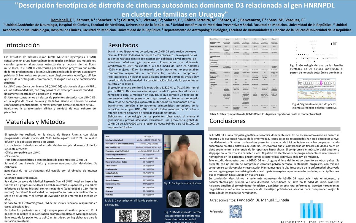 DESCRIPCIÓN FENOTÍPICA DE DISTROFIA DE CINTURAS AUTOSÓMICA DOMINANTE D3 RELACIONADA AL GEN HNRNPDL EN CLUSTER DE...