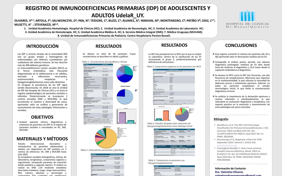 REGISTRO DE INMUNODEFICIENCIAS PRIMARIAS (IDP) DE ADOLESCENTES Y ADULTOS UdelaR_UY