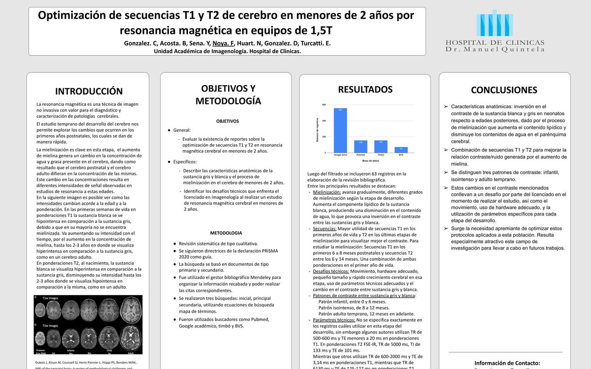 Optimización de secuencias T1 y T2 de cerebro en menores de 2 años por resonancia magnética en equipos de 1,5T