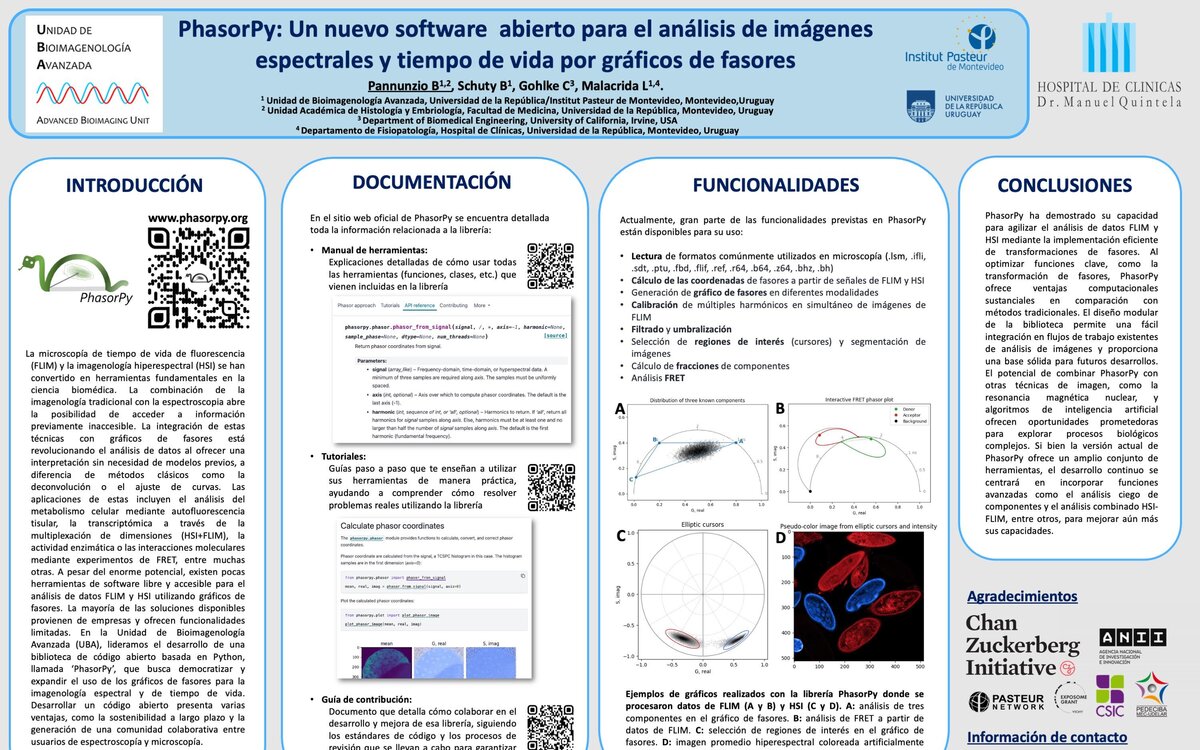 Phasorpy: un nuevo software abierto para el análisis de imágenes espectrales y tiempo de vida por gráficos de fasores