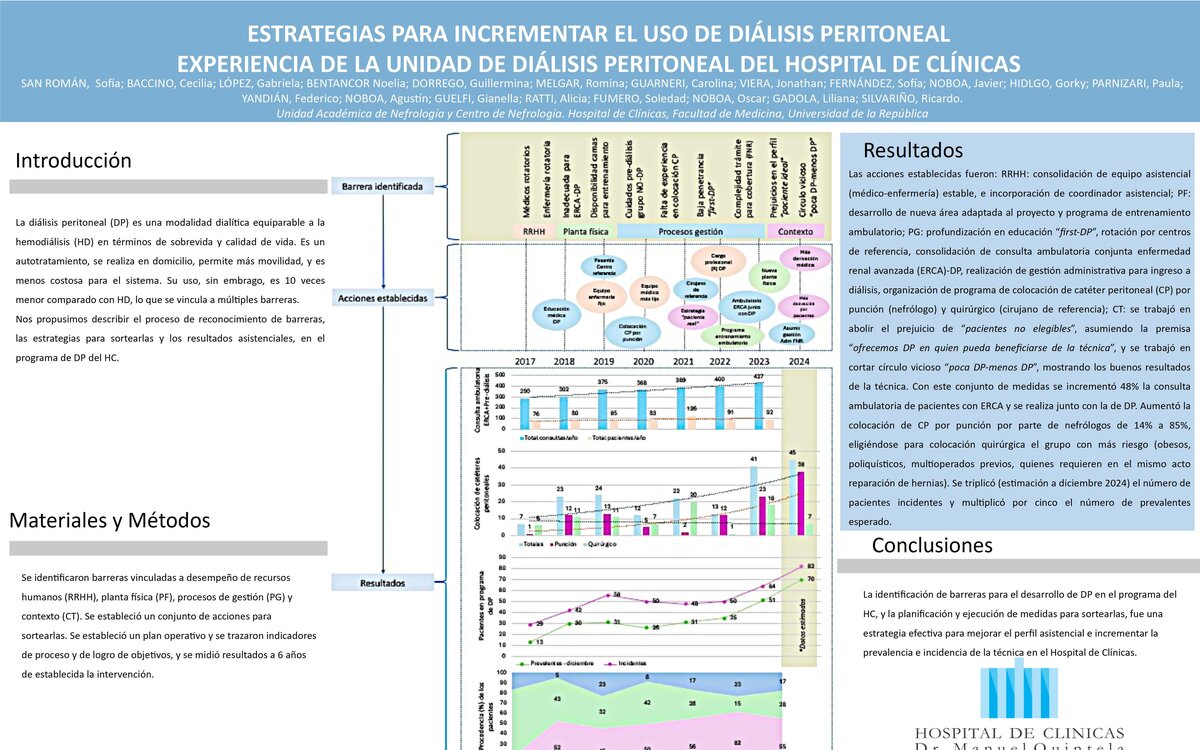 Estrategias para incrementar el uso de diálisis peritoneal: experiencia de la Unidad de Diálisis Peritoneal del Hospital