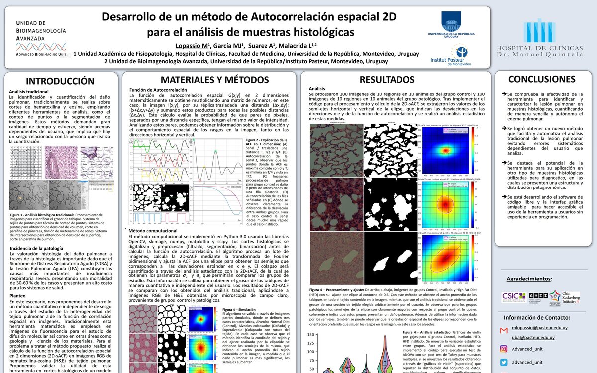 Desarrollo de un método de autocorrelación espacial en 2d para el análisis de muestras biomédicas